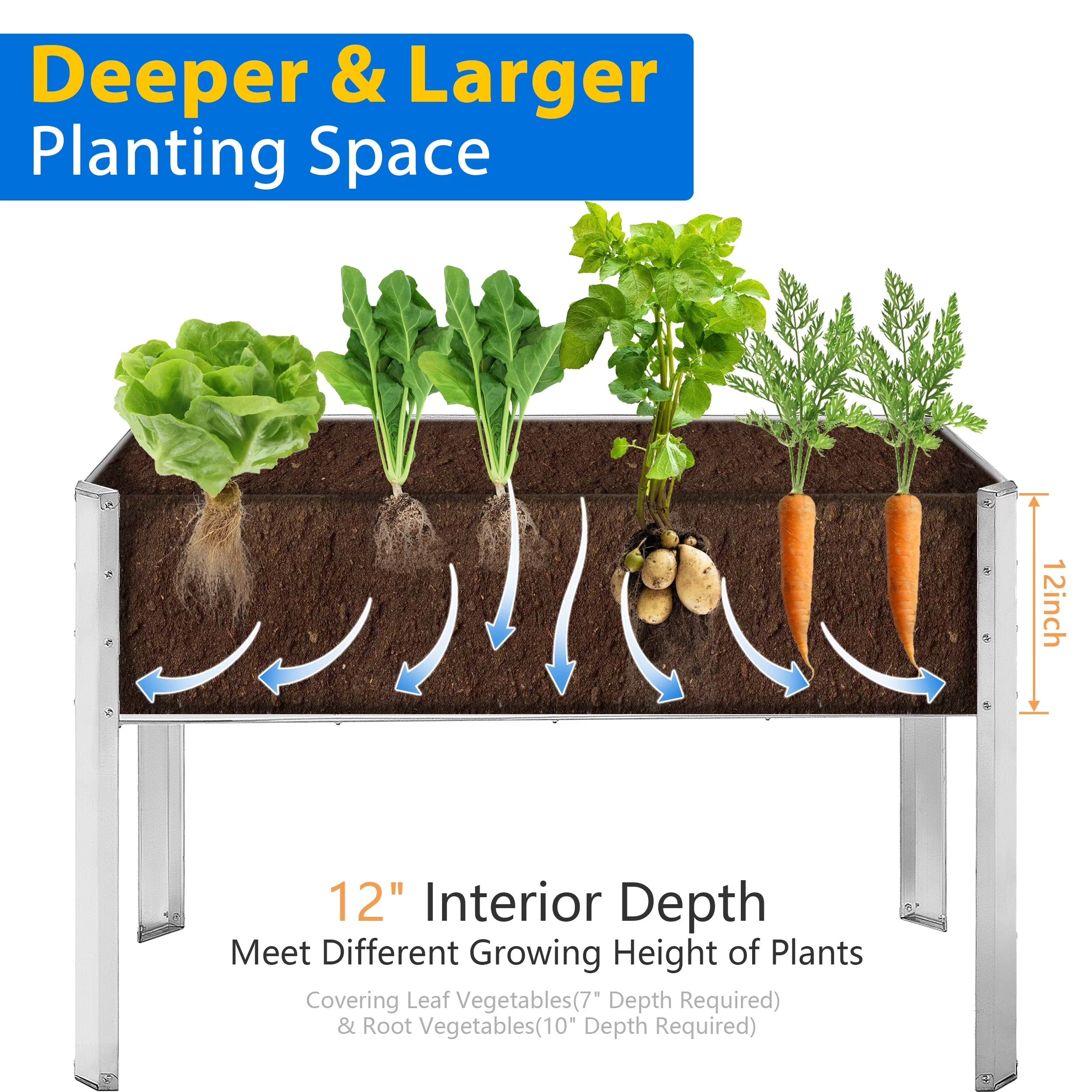 Galvanized Raised Garden Bed with Legs 4x2x3ft