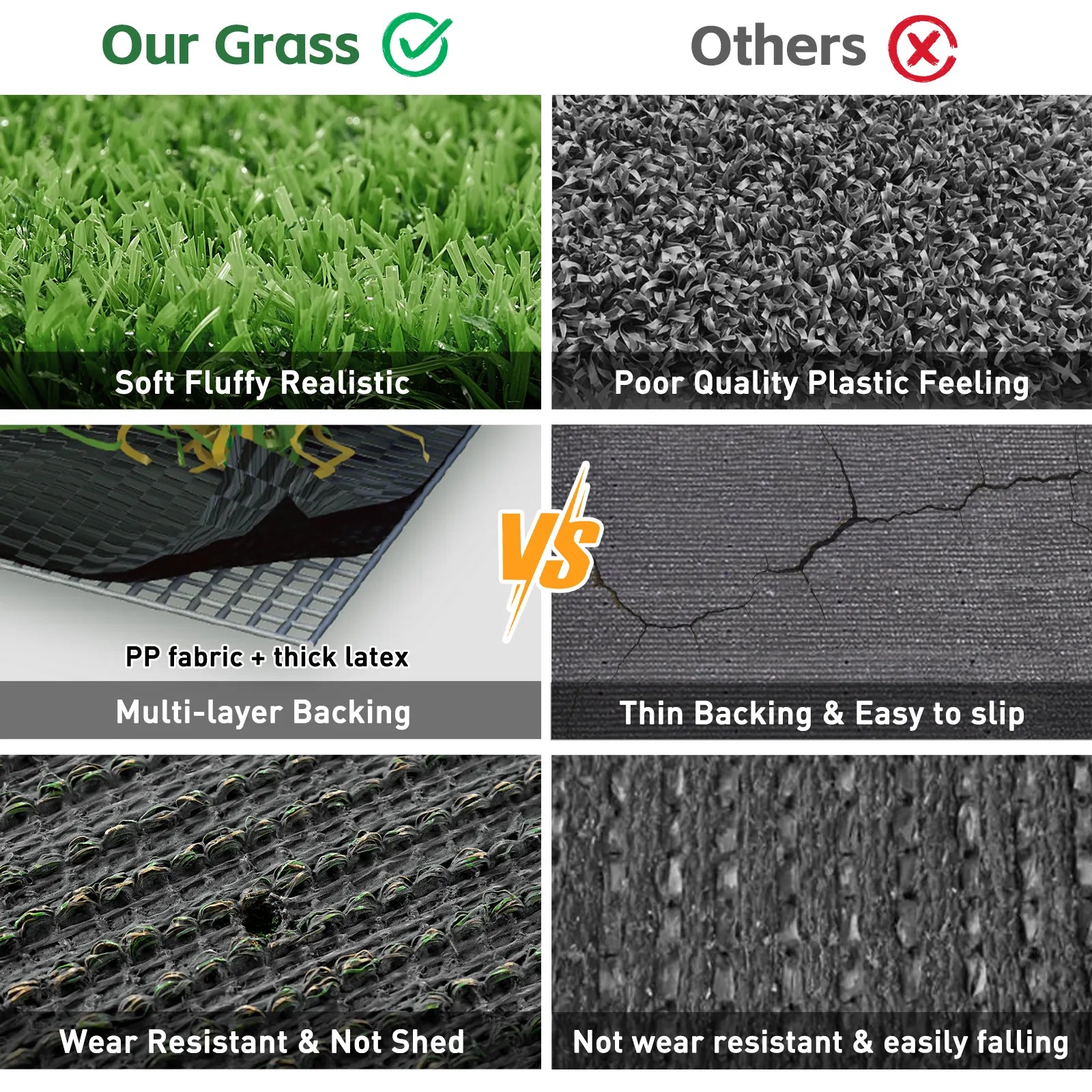 TrumanPick Artificial Grass Turf 6.5 x 10 Ft Waterproof Fake Grass Rug Indoor Outdoor Garden Lawn Mat Fake Grass Rug for Pets, 0.4"H